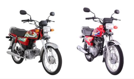 Honda CD 70 Price Update for 2024 Model Released in October