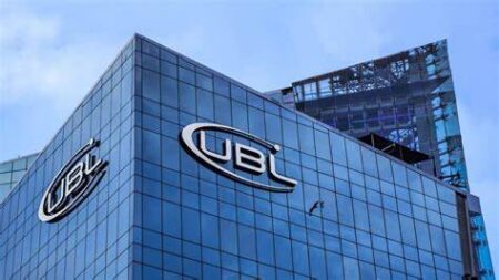 UBL Gets Board Approval to Merge With Silkbank Amid Banking Sector Consolidation