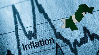 The Impact of Inflation on Everyday Spending Habits in Pakistan