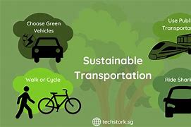 Adopt Sustainable Transportation