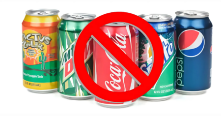 Health Risks of Fizzy Drinks