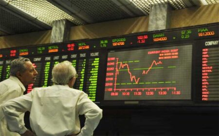 PSX 100-Index Fails to Sustain Historic 118,000 Points Benchmark Amid Market Fluctuations