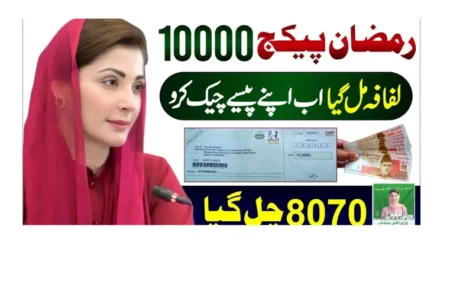 CM Punjab Unveils ₹10,000 Nigahban Ramzan Package