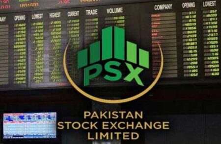 Pakistan Stock Exchange (PSX) surges to record highs amid strong bullish momentum.