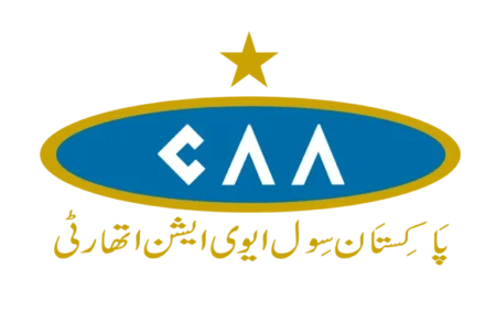 the Pakistan’s Aviation Industry