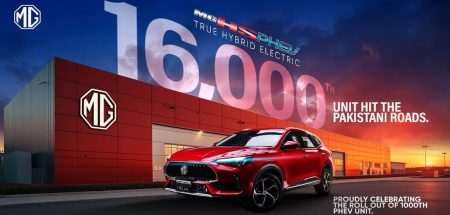 MG Motors Pakistan