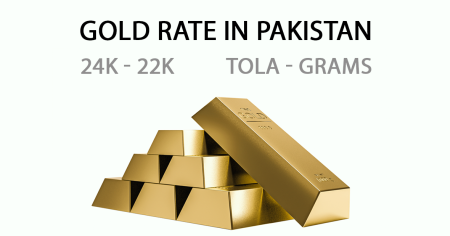 Gold Rates in Pakistan