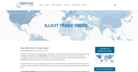Illicit Trade Index 2025, Pakistan, IPR, Afghan Transit Trade, AHmed Mukhtar
