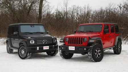 Luxury Mercedes Jeep lineup with 2025 prices in Pakistan