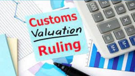 Custom Valuation Ruling Pakistan 2025 and latest import duties