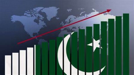 Pakistan Economy Hits $400B with 2.68% Growth in FY25
