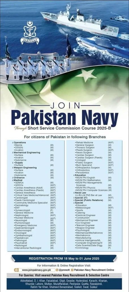 Short Service Commission