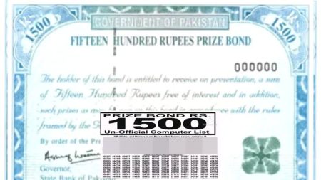 Latest Rs. 1500 Prize Bond Result May 2025 Pakistan