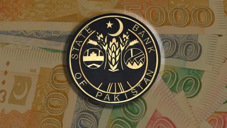 MPC, SBP, policy rate, Monetary Policy Committee, State Bank of Pakistan, Ahmed Mukhtar