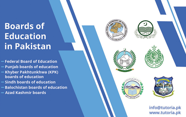 Which Board is Best in Pakistan?