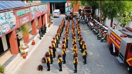 Punjab Implements 'War Book' Protocols for Maximum Readiness