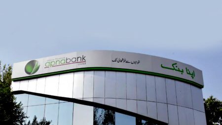 Apna Microfinance Bank latest profit return rates 2025 Pakistan