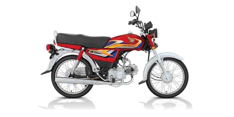 Atlas Honda Hits 130,000 Sales in a Month!