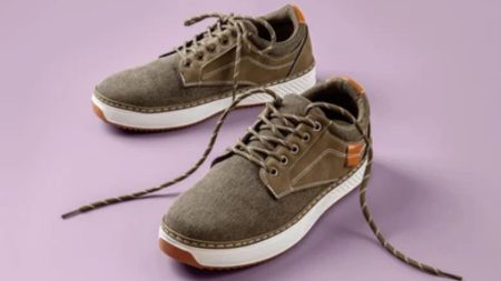 Variety of canvas shoes available in Pakistan in 2025