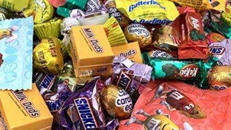 Best candies in Pakistan 2025 including local and imported sweet brands