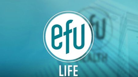 EFU Health Insurance card and hospital network coverage in Pakistan 2025