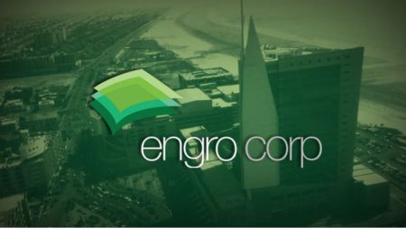 Engro Corporation building with financial graphs overlay – 2024–25 report