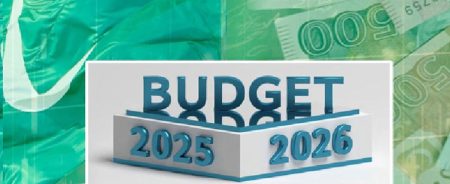 Annual Development Plan