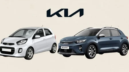 Meezan Bank Kia Stonic & Picanto Low Rental Offer