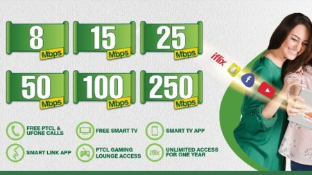 PTCL unlimited internet WiFi router with fast broadband signal