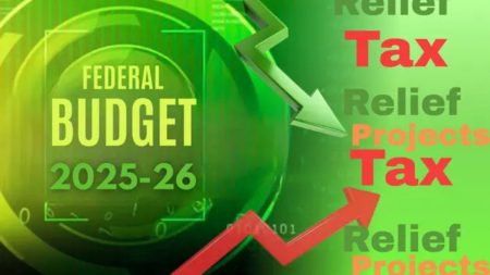 Map of Pakistan highlighting AJK, GB, and KP merged districts, symbolizing budget allocations and tax reforms.