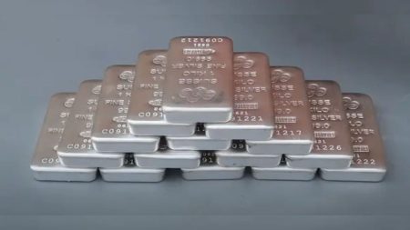 Silver bars and coins showing daily price trend in Pakistan