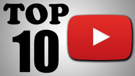 Top 10 YouTube Channels in Pakistan 2025