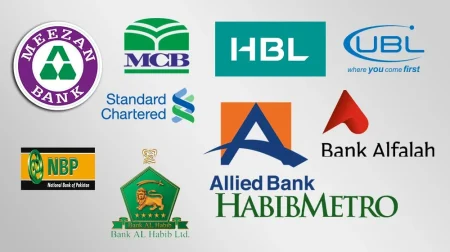 Best Banks in Pakistan 2025