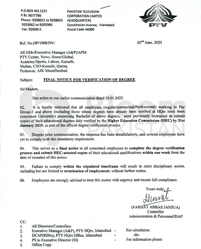 Staff Over Degree Verification