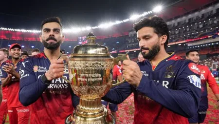 Champions League T20 Returns in 2025 with New Format