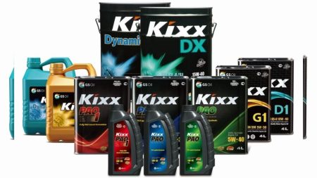 Kixx Engine Oil Price in Pakistan 2025 – Grades, Benefits and Buying Guide Kixx engine oil bottles – full range available in Pakistan with latest 2025 prices