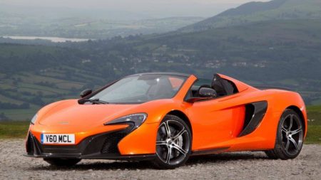 Latest McLaren car models and prices in Pakistan 2025