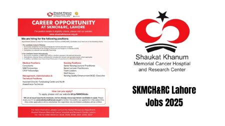 Career Opportunities at SKMCH&RC Lahore for 2025