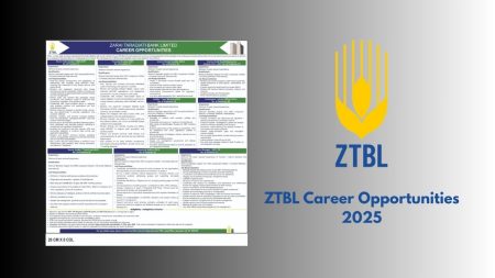 ZTBL Career Opportunities July 2025 official job openings for audit, banking, finance, and Islamic Shariah roles