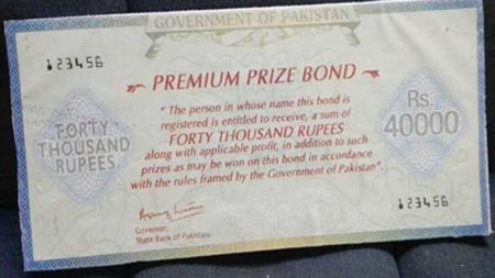 ₨ 40,000 Premium Prize Bond – Draw Schedule, Registration, and Winning Details 2025 Prize bond draw schedule, registration, and Rs. 40,000 premium bond winnings in Pakistan 2025