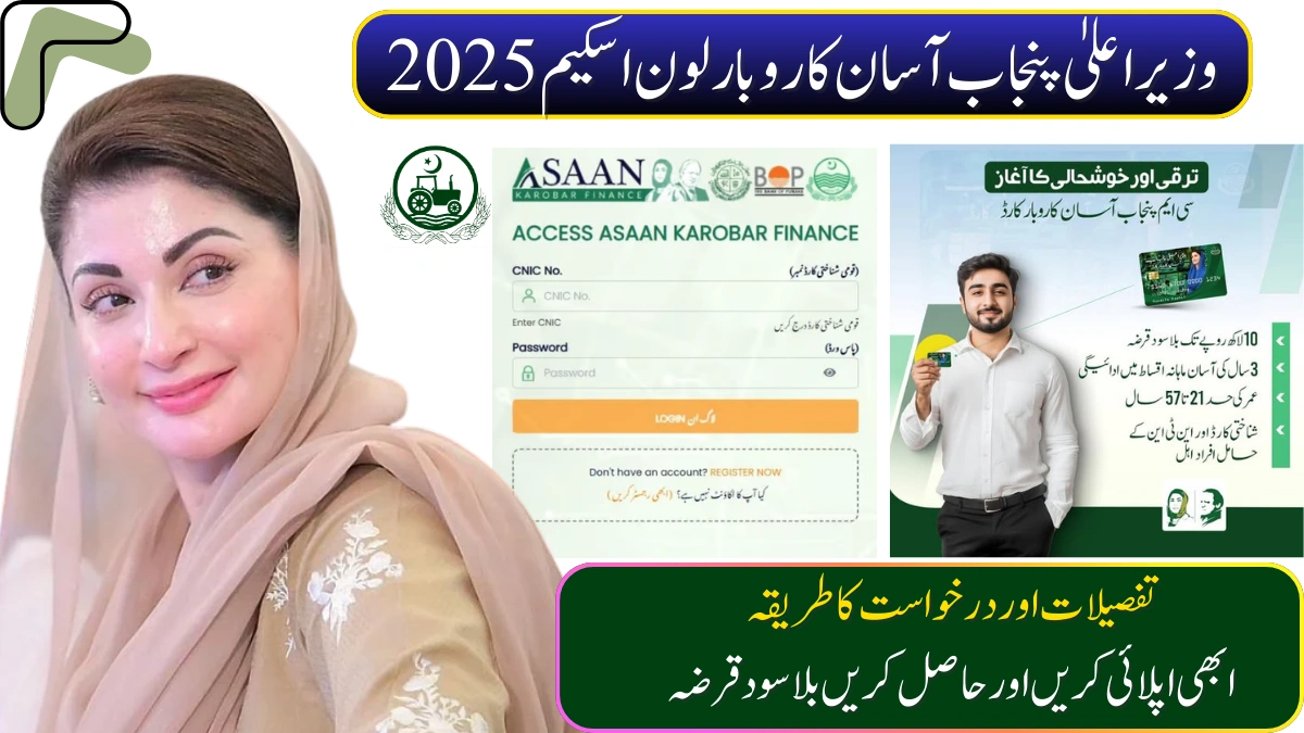 Asaan Karobar Loan Scheme 2025 – Apply Online & Eligibility