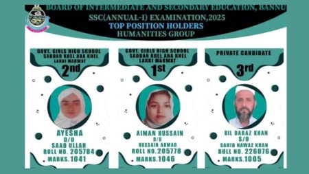 Dildaraz Khan, Bannu Jail inmate, secures third position in matric exams 2025