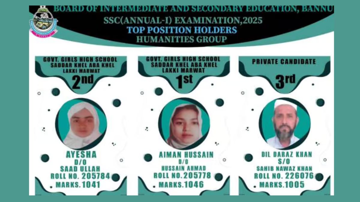 Dildaraz Khan, Bannu Jail inmate, secures third position in matric exams 2025