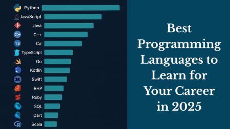 Top programming languages to learn in 2025 for high-paying tech careers