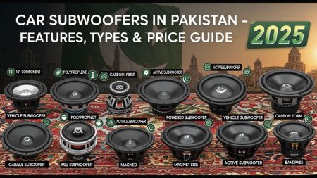 Car Subwoofers in Pakistan 2025 – Features, Types & Price Guide