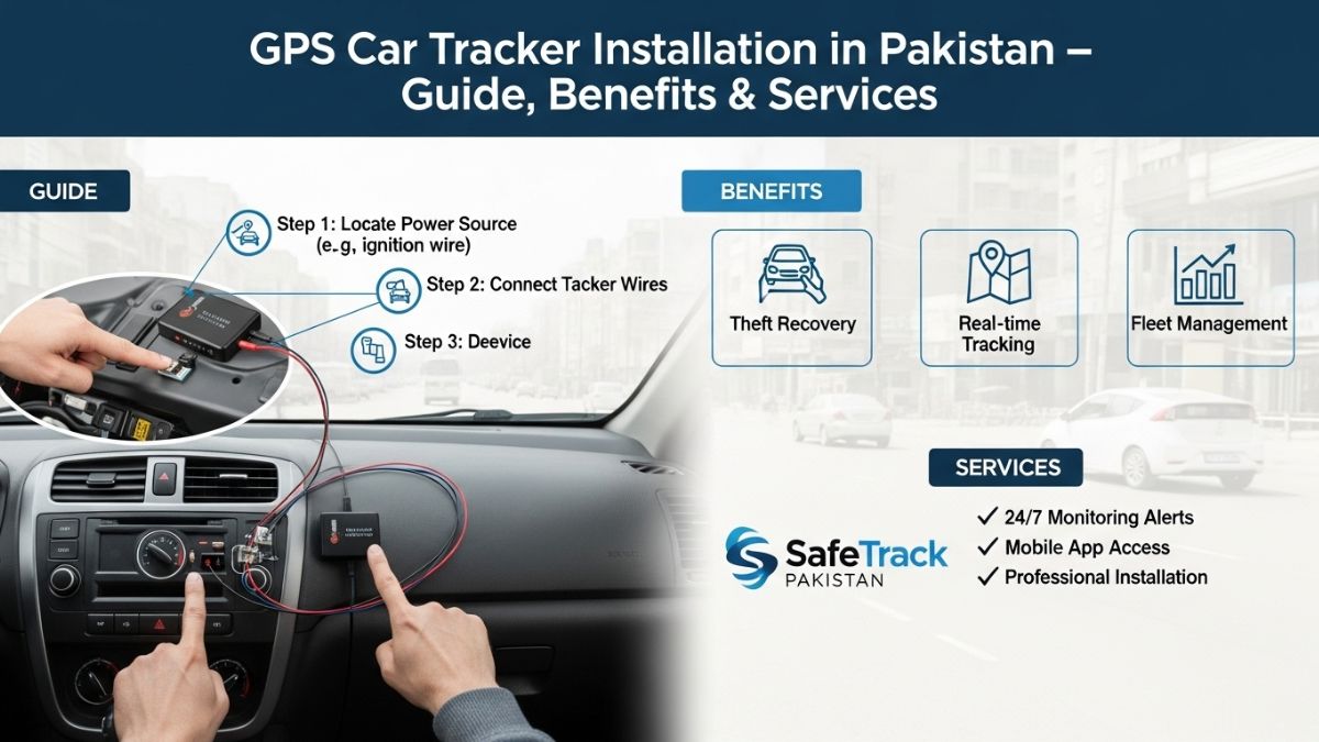 Car dashboard with GPS tracking map in Pakistan