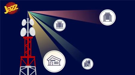 Jazz Introduces Pakistan’s First 480W Massive MIMO to Transform Connectivity Jazz engineers deploying 480W Massive MIMO for improved network coverage in Pakistan