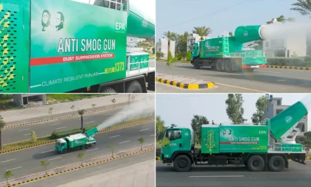 AI-Powered Anti-Smog Guns
