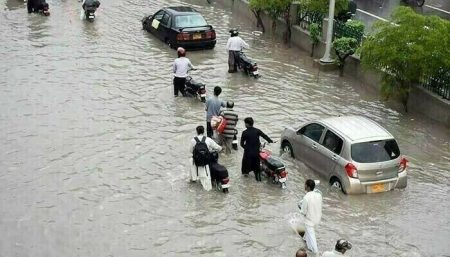 Sialkot Rainfall