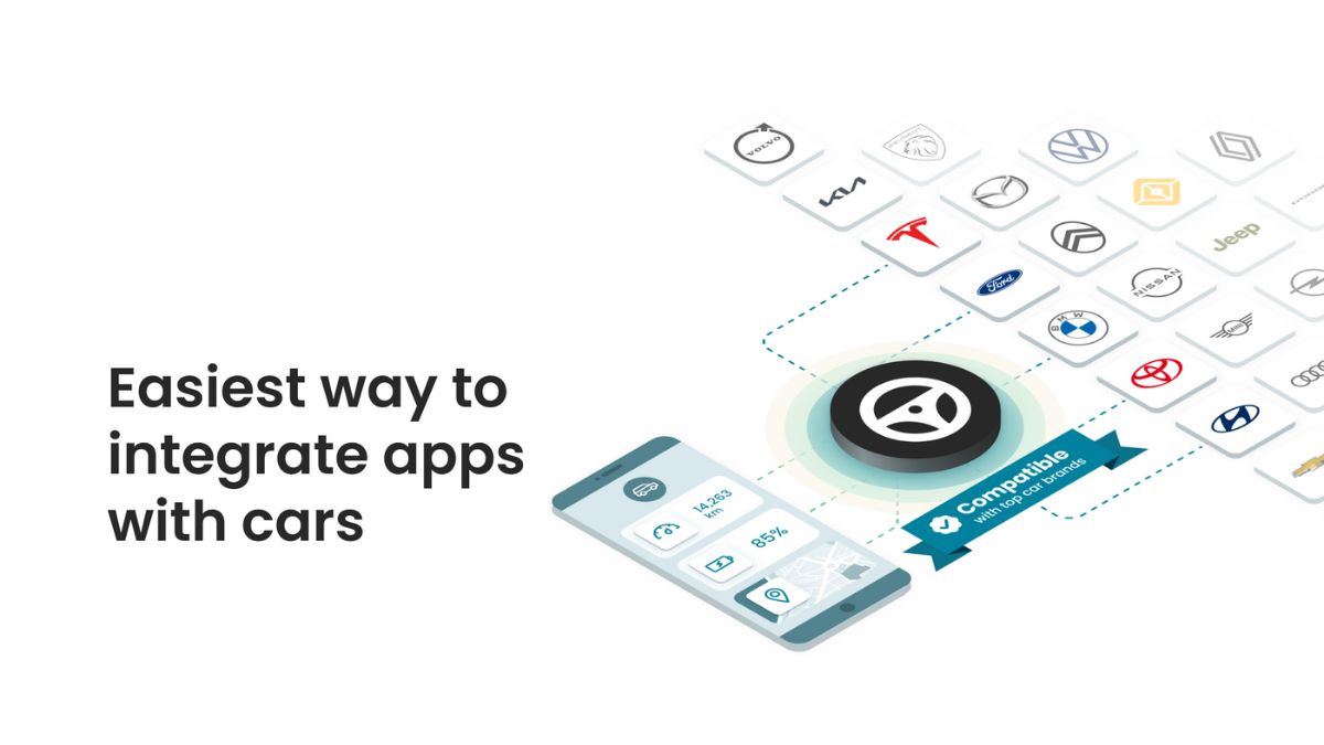 Advanced smart car dashboard showcasing app integrations and AI controls in 2025
